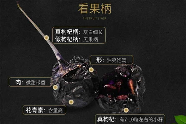 吃黑枸杞的21種功效與作用