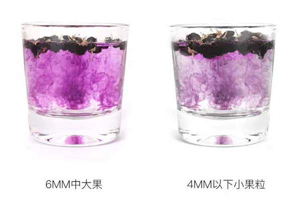 黑枸杞不能與什么同吃，哪些人不能吃黑枸杞