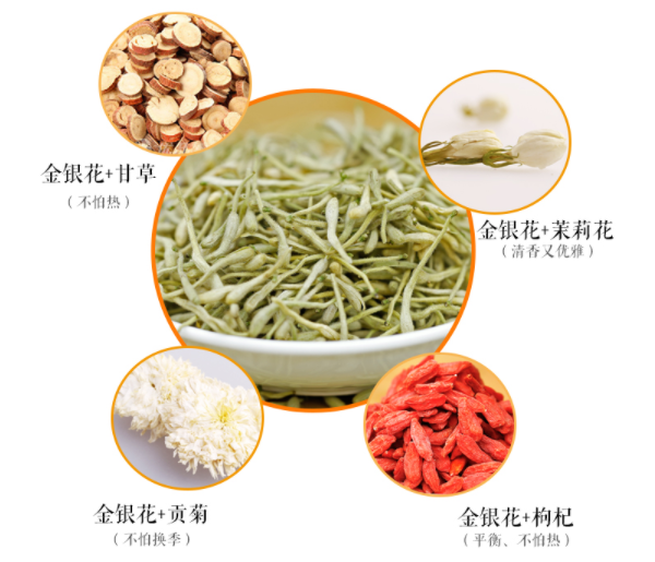 金銀花茶
